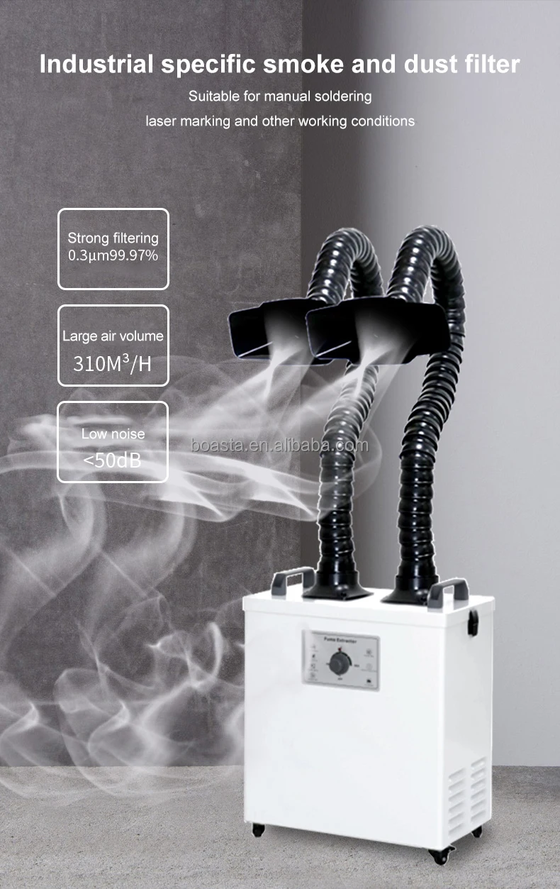 Boasta Smoke Air Purifier Dual - огляд і ціна Jewelry Making In La